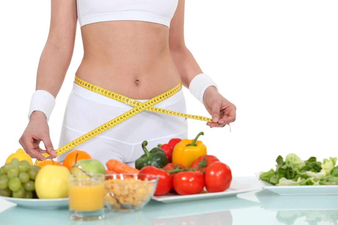 proper diet to lose weight