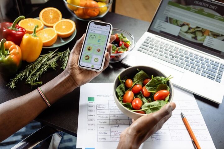The motivation to lose weight