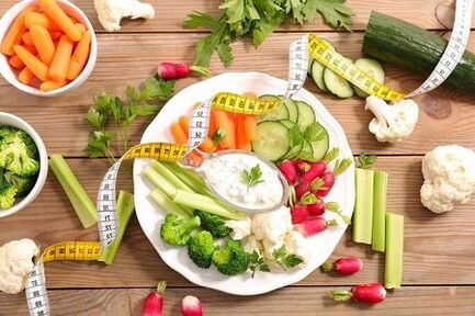 The impact of dietary products on the human body