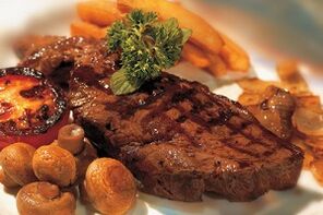 Meat for weight loss on a keto diet